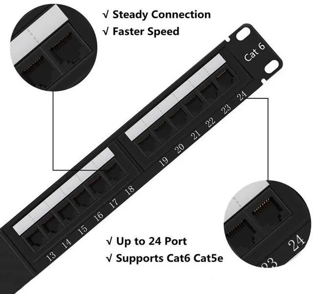 Alt view image 2 of 7 - Yankok [CAT6 24 Port Patch Panel Supports Back CAT5/5e Rack/Wall Mount 19in.x1U Unshielded Color-Coded T568A/B Wiring (Come with Mini Punch Down Tool)