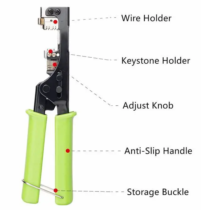Alt view image 3 of 7 - Yankok 180 Degree Keystone Jack Punch Down Tool (Fit Specific AMP 110 Series 8 Position Jacks Only), CAT5/5e and CAT6/6A Adapter Fast Termination Crimper, One Hand Operation Green Handle