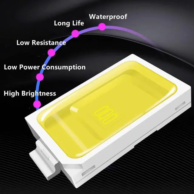 Alt view image 4 of 7 - Yankok LED License Plate Lights for Audi A1 A4 A5 A6 A7 B8 Q5 S5 RS5 TT TTRS Avant Allroad Sportback, 24SMD Xenon White, Come with Decoder Error Free, 4G0943021A 8T0943021