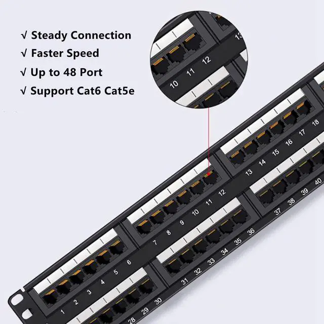 Alt view image 3 of 6 - Yankok [CAT6 48 Port Patch Panel Supports Back CAT5/5e Rack/Wall Mount 19in.x2U Unshielded Color-Coded T568A/B Wiring (Come with Mini Punch Down Tool)