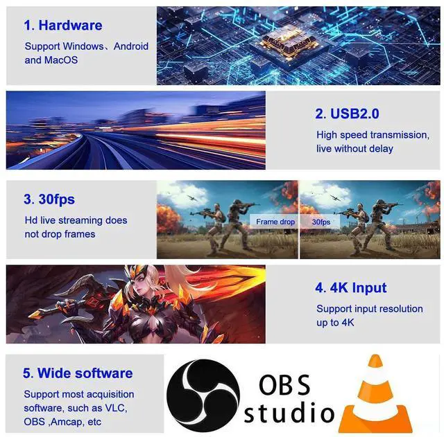 Alt view image 3 of 7 - Audio Video Capture Cards Cam Link Card HDMI to USB 2.0 Full HD Record via DSLR Camcorder Action Cam for Acquisition Live Streaming Gaming Teaching ConferenceSupport VLC/OBS/Amcap