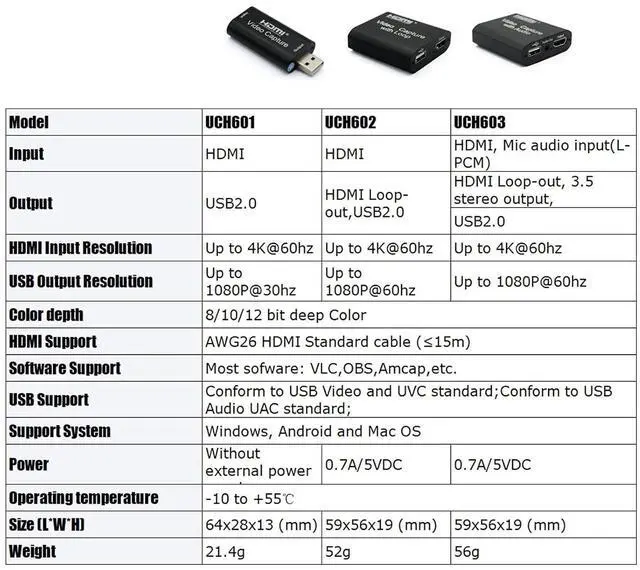 Alt view image 2 of 7 - Video Capture Card with Loop Out, HDMI USB 2.0 4K HD 1080P 60FPS Game Capture Video Audio Recorder for Live Streaming for PS3/ PS4 /Xbox One/DSLR/Camcorders/Action Cam