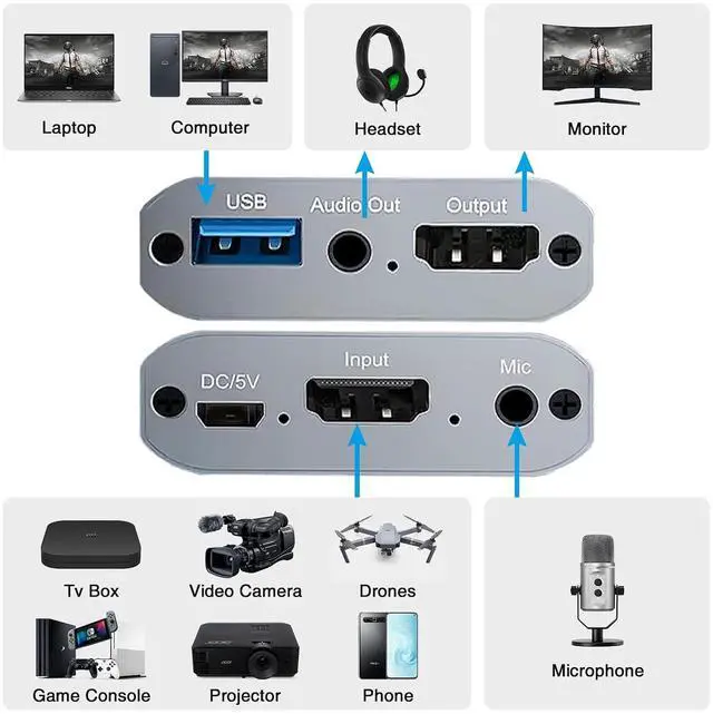 Alt view image 5 of 7 - USB 3.0 HDMI Capture Card with 4K60 Input and Loop-Out, 1080P60 Ultra-Low Latency Game Capture for Streaming, Plug & Play with Mic/Audio Input, Compatible with PS5/Xbox/Switch/PC/OBS
