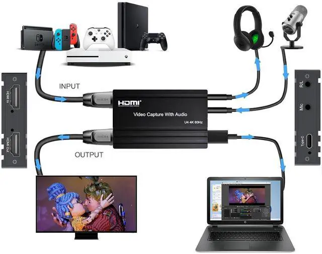 Alt view image 5 of 7 - 4K60 HDMI Capture Card with USB 3.2 Type-C, True 4K@60 Capture & 4K@60 Loop-Out, 1080P240/2K144 High Refresh Rate Capture, Mic/Audio Input, for PS5/Xbox/Switch/PC/OBS Streaming