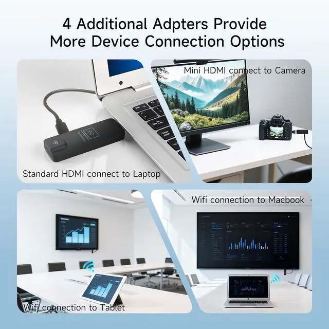 Alt view image 5 of 7 - Phone/Tablet Wireless Mirroring-HDMI Transmitter and Receiver 328FT/100M, 5.8G/2.4G Display Adapter Dongle for PC/Laptop/Phone/Tablet to TV/Projector, 4K Input 1080P Output USB HDMI Extender