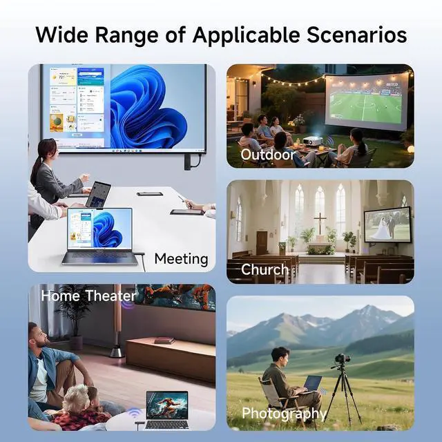 Alt view image 6 of 7 - Phone/Tablet Wireless Mirroring-HDMI Transmitter and Receiver 328FT/100M, 5.8G/2.4G Display Adapter Dongle for PC/Laptop/Phone/Tablet to TV/Projector, 4K Input 1080P Output USB HDMI Extender