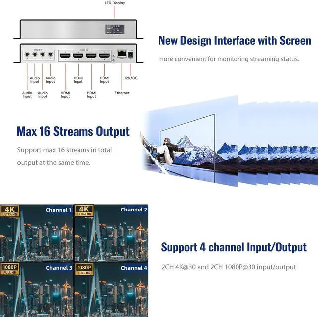 Alt view image 3 of 7 - 4 Channel 4K H.265 264 MJPEG HDMI Video Encoder with Screen, Max 16 Feeds Output, Extra Audio HTTP RTSP RTMP RTMPS SRT UDP RTP IPTV Video Encoder for Live Broadcast Facebook YouTube Twitch
