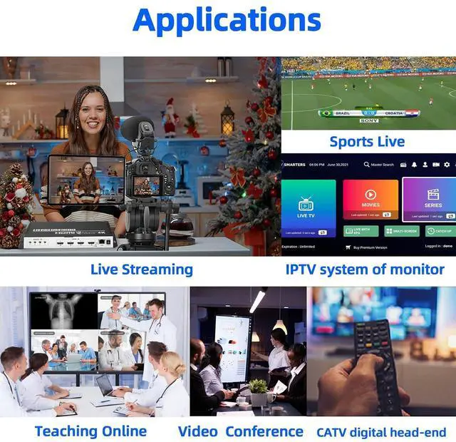 Alt view image 4 of 7 - 4 Channel 4K H.265 264 MJPEG HDMI Video Encoder with Screen, Max 16 Feeds Output, Extra Audio HTTP RTSP RTMP RTMPS SRT UDP RTP IPTV Video Encoder for Live Broadcast Facebook YouTube Twitch