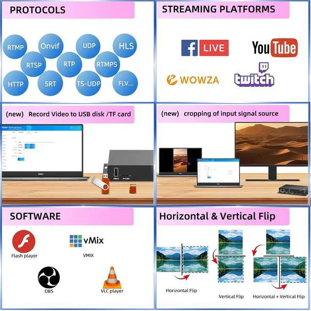 Alt view image 4 of 6 - H.265/264/MJPEG Ultra Mini HDMI 1080P Video Encoder with HDMI loopout, HTTP, RTSP, RTMP/RTMPS, SRT, HLS, FLV, Compatible with ONVIF, Multicast IPTV Encoder for YouTube Facebook Twitch Live