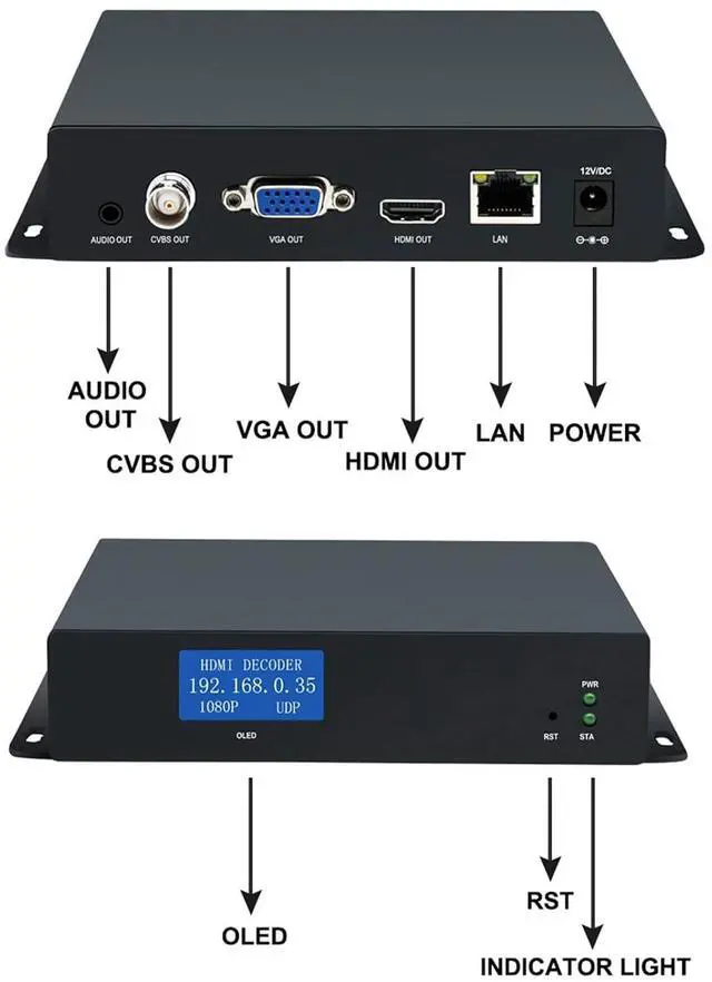 Alt view image 2 of 6 - H.265 4K HDMI VGA CVBS Video Audio Decoders, IP Decoders, LCD HTTP RTSP RTMP RTMPS SRT UTP UDP/RTP, Support 1/4/9ch Decoding Fit for Live Broadcast Platform YouTube Twitter Facebook