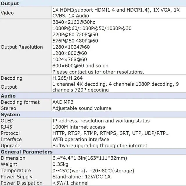 Alt view image 6 of 6 - H.265 4K HDMI VGA CVBS Video Audio Decoders, IP Decoders, LCD HTTP RTSP RTMP RTMPS SRT UTP UDP/RTP, Support 1/4/9ch Decoding Fit for Live Broadcast Platform YouTube Twitter Facebook