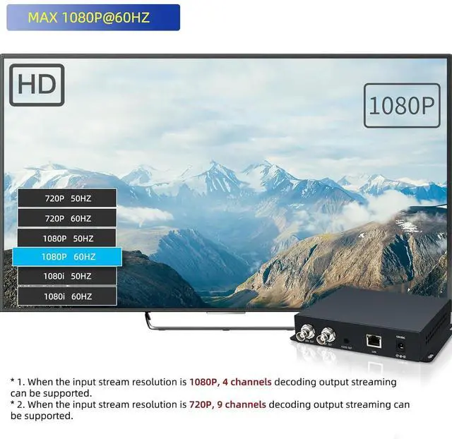 Alt view image 3 of 7 - H.265 HEVC SDI Video Decoder, 1080P@60Hz Dual SDI Output Ports, HD 3G Hardware Video Audio Decoder, IP Streaming Decoders HTTP, HTTPS,RTSP, SRT, UDP/RTPRTMP Server for IP Camera...etc