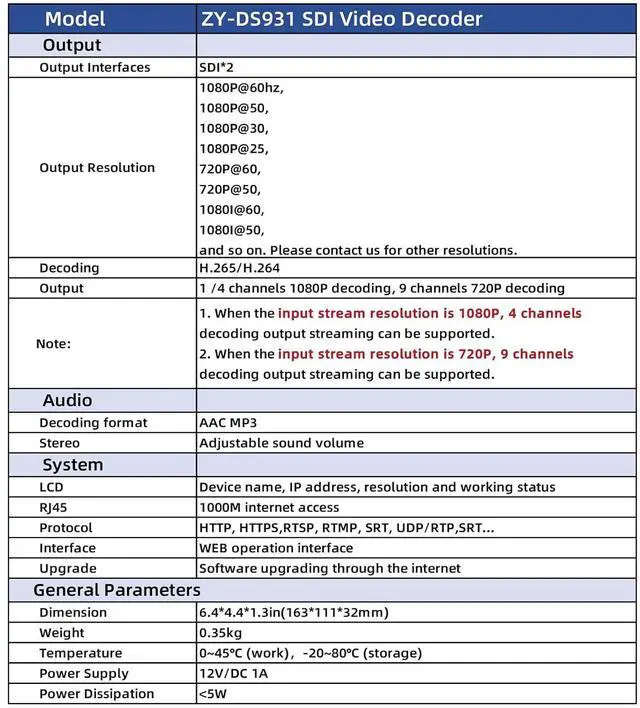 Alt view image 6 of 7 - H.265 HEVC SDI Video Decoder, 1080P@60Hz Dual SDI Output Ports, HD 3G Hardware Video Audio Decoder, IP Streaming Decoders HTTP, HTTPS,RTSP, SRT, UDP/RTPRTMP Server for IP Camera...etc