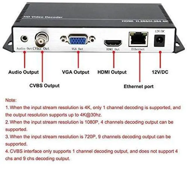 Alt view image 7 of 7 - H.265 H.264 HD HDMI VGA CVBS Video Decoder,HTTP RTSP RTMP UDP HLS M3U8 SRT Converter IP Streaming to 3G for Decoding Encoder and Camera Facebook YouTube Ustream Wowza Platforms