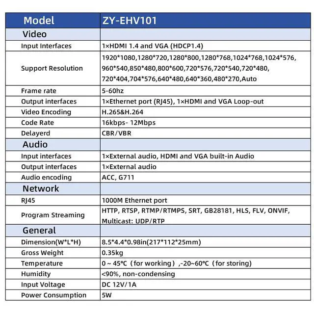 Alt view image 6 of 6 - HDMI/VGA Dual-Input Video Encoder,1080P H.265/264 Hardware Encoder, 4-Stream Live Broadcasting Encoder with Audio Embedding/De-embedding,Supports RTMP/RTMPS/SRT/RTSP,is Compatible with ONVIF