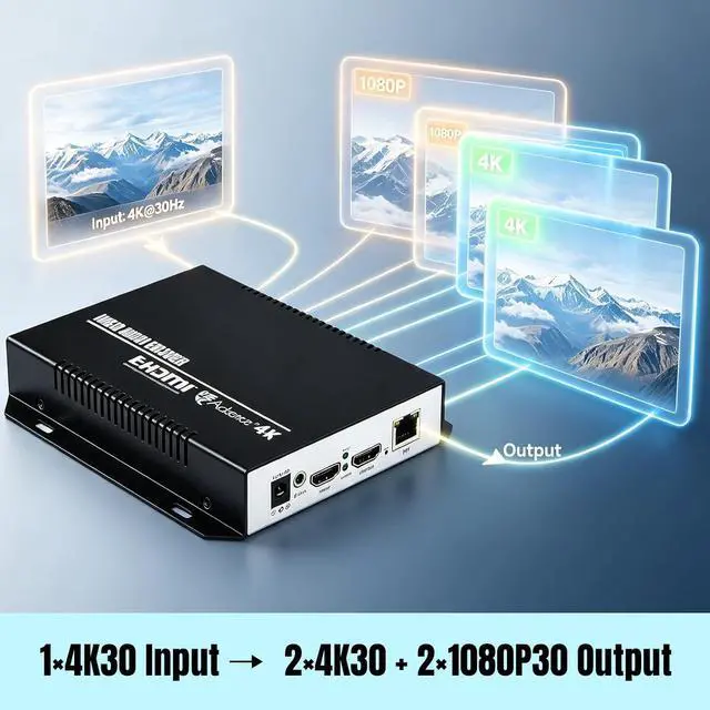 Alt view image 3 of 6 - 4K HDMI H.265 Encoder, 4-Channel IPTV Streaming Encoder with 2×4K30 + 2×1080P30 Output, HDMI Loop-Out, Support RTMP RTMPS SRT RTSP HTTP UDP ONVIF for YouTube Facebook Live