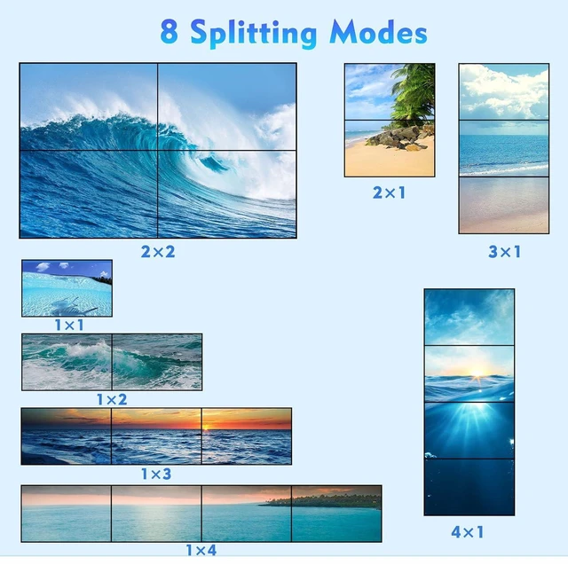 Alt view image 4 of 7 - Video Wall Controller, 2x2 HDMI Video Wall Control,4K30 Input 108060 Output with 8 Splicing Modes 2x2,1x1,2x1,3x1,4x1,1x2,1x3,1x4, 180° Rotate TV Wall Processor for Big Screen,Mall...etc.