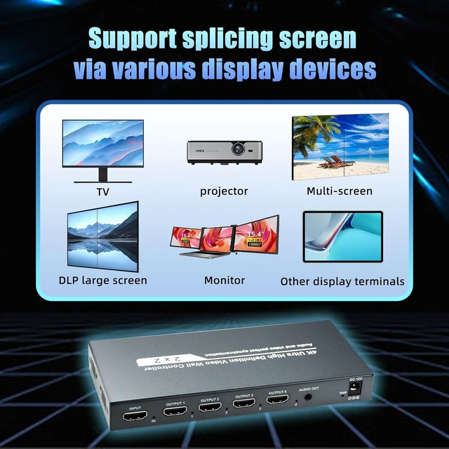 Alt view image 6 of 7 - Video Wall Controller, 2x2 HDMI Video Wall Control,4K30 Input 108060 Output with 8 Splicing Modes 2x2,1x1,2x1,3x1,4x1,1x2,1x3,1x4, 180° Rotate TV Wall Processor for Big Screen,Mall...etc.