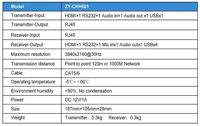 Alt view image 4 of 7 - HDMI KVM Extender 4K*2K Over 120 Cat5/6 Cable transceiver and Receiver with RA232/USB/EDID/Mic/Audio for Monitoring/Security 120m(390ft) Fiber