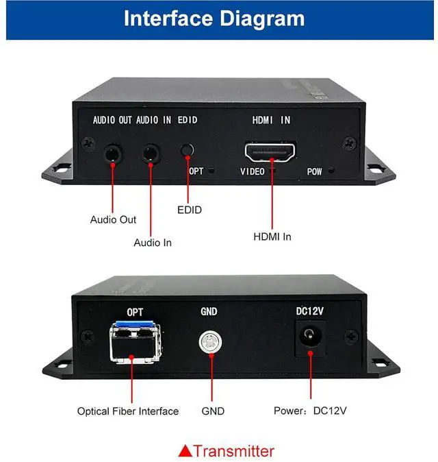 Alt view image 2 of 7 - 1920 * 1200@60HZ HDMI to LC Mini Optical Fiber Extender Single-Mode 1-core Fiber Transmit 20KM Support EDID Optical Extender