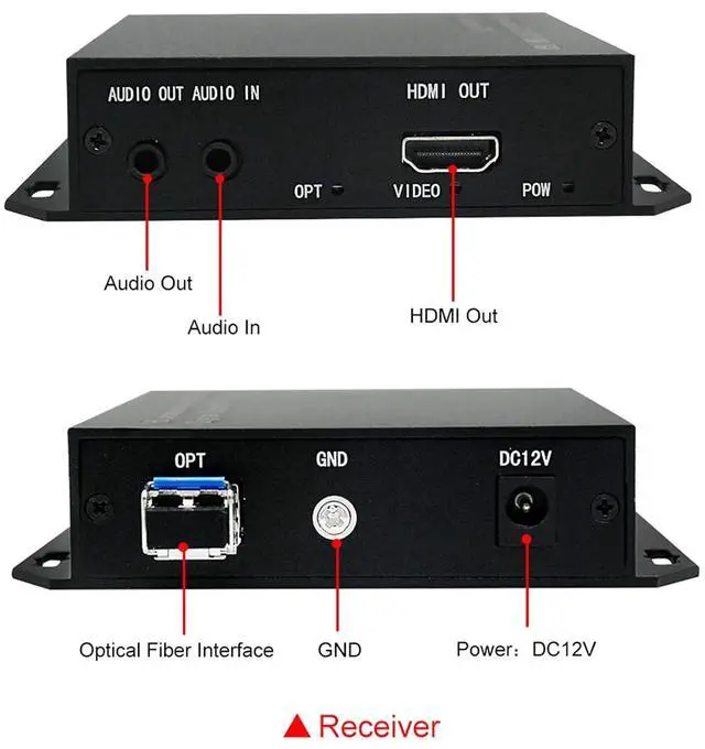 Alt view image 3 of 7 - 1920 * 1200@60HZ HDMI to LC Mini Optical Fiber Extender Single-Mode 1-core Fiber Transmit 20KM Support EDID Optical Extender