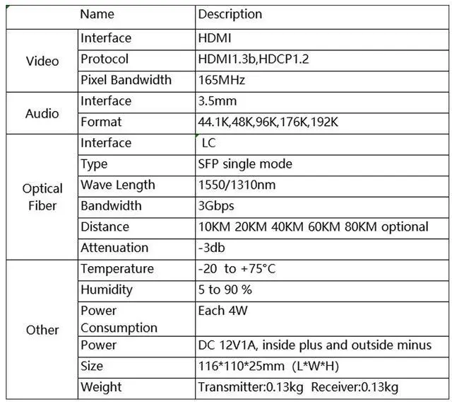 Alt view image 4 of 7 - 1920 * 1200@60HZ HDMI to LC Mini Optical Fiber Extender Single-Mode 1-core Fiber Transmit 20KM Support EDID Optical Extender