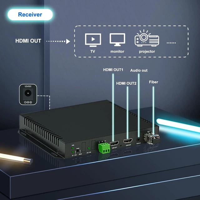 Alt view image 3 of 7 - HDMI Extender Over Fiber Optic, 1080@60HZ, 10KM Uncompressed Transmission Over Single Mode 1 Core, HDMI1.4 & 3D Signal, RS232, Optical Fiber Extender