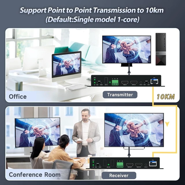 Alt view image 5 of 7 - HDMI Extender Over Fiber Optic, 1080@60HZ, 10KM Uncompressed Transmission Over Single Mode 1 Core, HDMI1.4 & 3D Signal, RS232, Optical Fiber Extender
