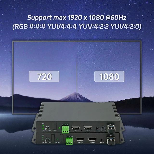 Alt view image 7 of 7 - HDMI Extender Over Fiber Optic, 1080@60HZ, 10KM Uncompressed Transmission Over Single Mode 1 Core, HDMI1.4 & 3D Signal, RS232, Optical Fiber Extender