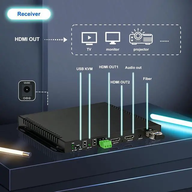 Alt view image 3 of 7 - HDMI KVM Extender Over Fiber Optic, 1080@60hz, 10KM Uncompressed Transmission Over Single Mode 1 Core, Loop-Out Dual Output, KVM KB & Mouse, 3D,RS232, Optical Fiber Extender