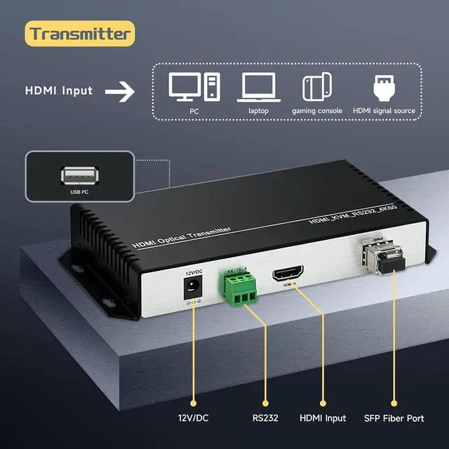 Alt view image 2 of 7 - HDMI KVM USB 4K@60HZ LC Optical Fiber Extender, Support HDCP,EDID,RS232, Keyboard & Mouse to KVM, HDMI Fiber Extender Converter,Transmit Uncompressed Audio Multi Mode Dual Core 300M