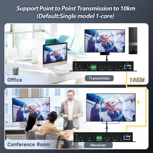 Alt view image 5 of 7 - HDMI KVM Extender Over Fiber Optic, 1080@60hz, 10KM Uncompressed Transmission Over Single Mode 1 Core, Loop-Out Dual Output, KVM KB & Mouse, 3D,RS232, Optical Fiber Extender