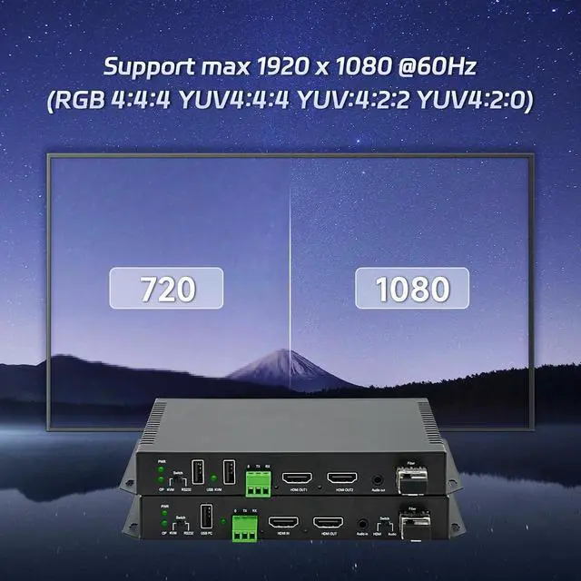 Alt view image 7 of 7 - HDMI KVM Extender Over Fiber Optic, 1080@60hz, 10KM Uncompressed Transmission Over Single Mode 1 Core, Loop-Out Dual Output, KVM KB & Mouse, 3D,RS232, Optical Fiber Extender
