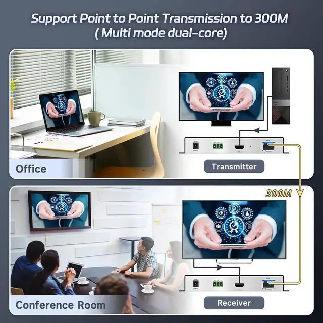 Alt view image 5 of 7 - HDMI KVM USB 4K@60HZ LC Optical Fiber Extender, Support HDCP,EDID,RS232, Keyboard & Mouse to KVM, HDMI Fiber Extender Converter,Transmit Uncompressed Audio Multi Mode Dual Core 300M