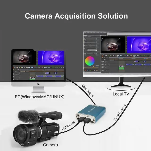 Alt view image 3 of 7 - 4K HDMI to USB3.0 Video Capture Card Live Video Capture Game Capture Recording Box for Windows 78.110Windows Server 2008 R2,MAC,Linux