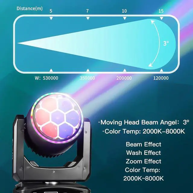 Alt view image 5 of 7 - 300W Moving Head DJ Light 7x40W LED Stage Lights RGBW Beam & Wash & Halo DMX512 Sound Activated for Parties Club Disco Events Wedding Church Opera