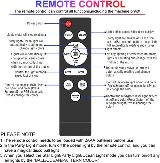 Alt view image 5 of 7 - Disco Ball Light,Party Disco Strobe Ocean Star Projector Dj Dance Light Sound Activated with Remote Control Stage Rave for Parties Bar Birthday Wedding KTV Christmas Halloween Dancing Décor