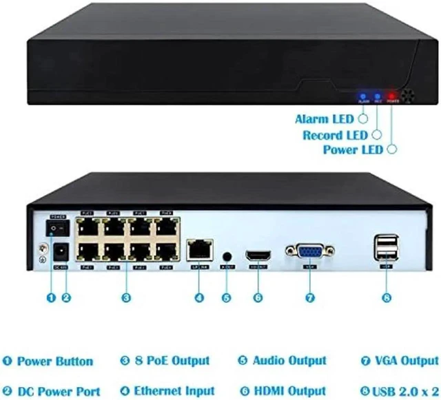 Alt view image 4 of 5 - REVODATA 8CH POE NVR, HD 5MP POE Network Video Recorder, 8 Channel Power Over Ethernet, Supports up to 8 x 5MP IP Cameras, Supports up to 1TB HDD