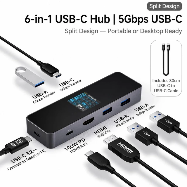 Alt view image 2 of 6 - DOCKCASE Visual Smart USB C Hub (6-in-1) with HDMI Port 4K@60Hz, 100w PD Power Delivery, 3 USB-A Data Ports, Gigabit Ethernet Port, 2 5Gbps USB-C Data Port for for MacBook Air/Pro, Ipad Pro, XPS