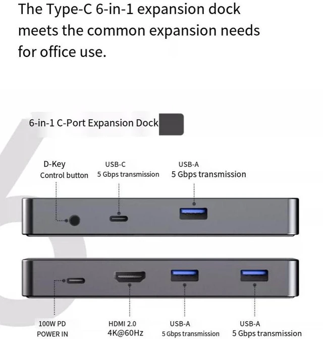 Alt view image 5 of 6 - DOCKCASE Visual Smart USB C Hub (6-in-1) with HDMI Port 4K@60Hz, 100w PD Power Delivery, 3 USB-A Data Ports, Gigabit Ethernet Port, 2 5Gbps USB-C Data Port for for MacBook Air/Pro, Ipad Pro, XPS