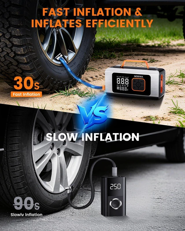 Alt view image 3 of 7 - Tire Inflator Portable Air Compressor,150PSI,100% Duty Cycle & Dual Cylinder Bike Pump, 6X Faster Inflation,tire inflator portable air compressor for car,air mattress,Bicycle,Balls,LED Light