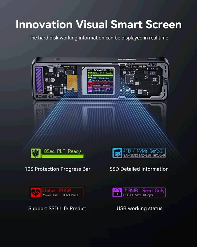 Alt view image 5 of 7 - DOCKCASE Explorer Edition M.2 NVMe SSD Enclosure,Support 10s PLP Prevents Write Data Loss,USB 3.2 Gen 2 Type-C (10 Gbps), fits NVMe PCIe,Size 2230/2242/2260/2280,Support M-Key B+M Key UASP