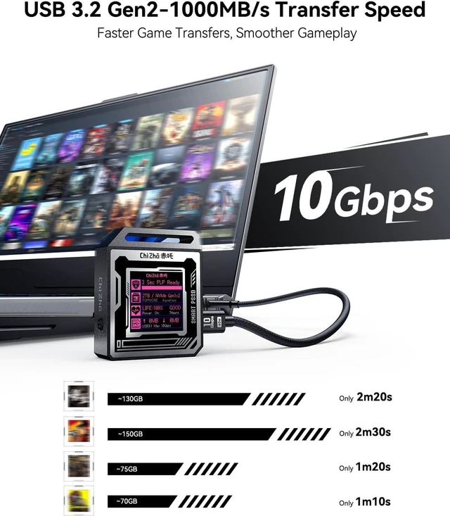 Alt view image 7 of 7 - DOCKCASE & CHIZHA Pocket M.2 2230 NVMe SSD Enclosure, Support 3s PLP Prevents Write Data Loss, 10Gbps USB C 3.2 Gen2, fits NVMe PCIe, Exclusive to Size 2230, Support M-Key B+M Key UASP
