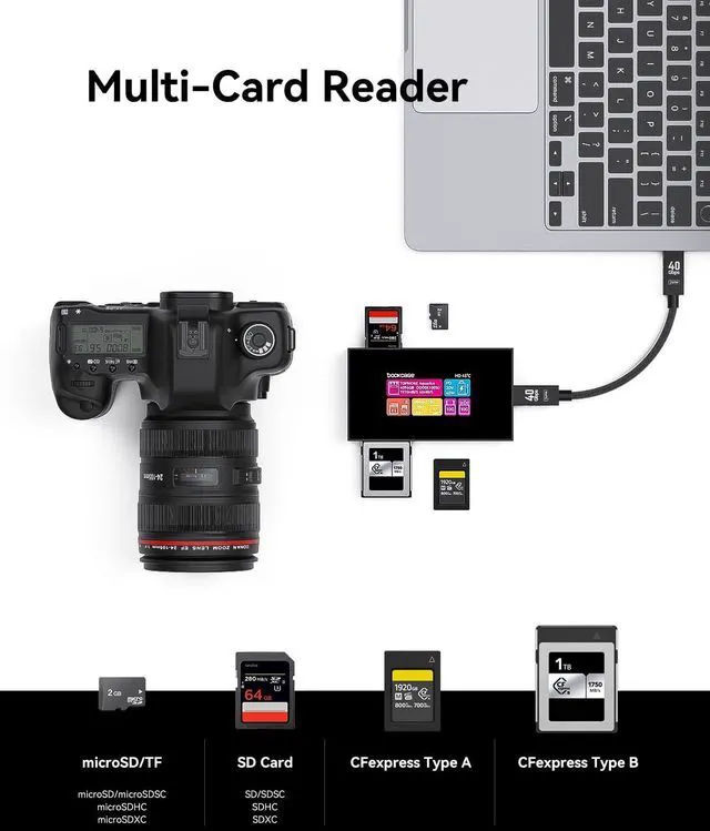 Alt view image 4 of 7 - DOCKCASE Smart 8-in-1 CFexpress Type B/Type A Card Reader with Touch Screen | UHS-II SD/microSD Slots, 4K HDMI, USB-C & USB-A 3.2 Gen 2 (10Gbps), 100W PD for Filmmakers, Photographers & Creators