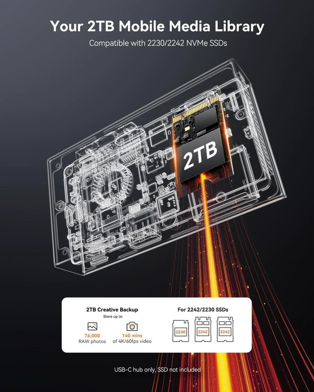 Alt view image 2 of 7 - DOCKCASE Smart 7-in-1 USB C Hub & M.2 NVMe SSD Enclosure 10Gbps, USB3.2 Gen2 USB-A/C, 4K HDMI 2.1, PD 100W, UHS-II SD/TF Slots, Fits 2230/2242 B+M M-Key SSD, for Mac mini M1 2 3 4