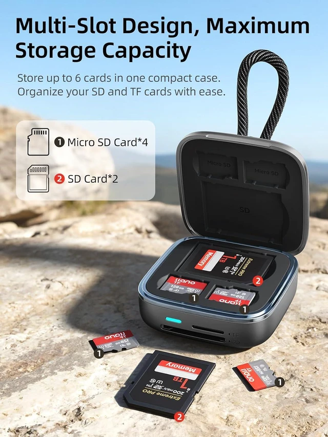 Alt view image 7 of 7 - llano SD&Micro SD Card Reader Case, TF 3.0 Memory Card Reader Holder(5Gbps),Type-C 3.2 Gen 1 6-Slot Cards Storage, Plug&Play, F18 2-in-1 Smart Card Reader for Mac, Windows, Android and Linux, Black