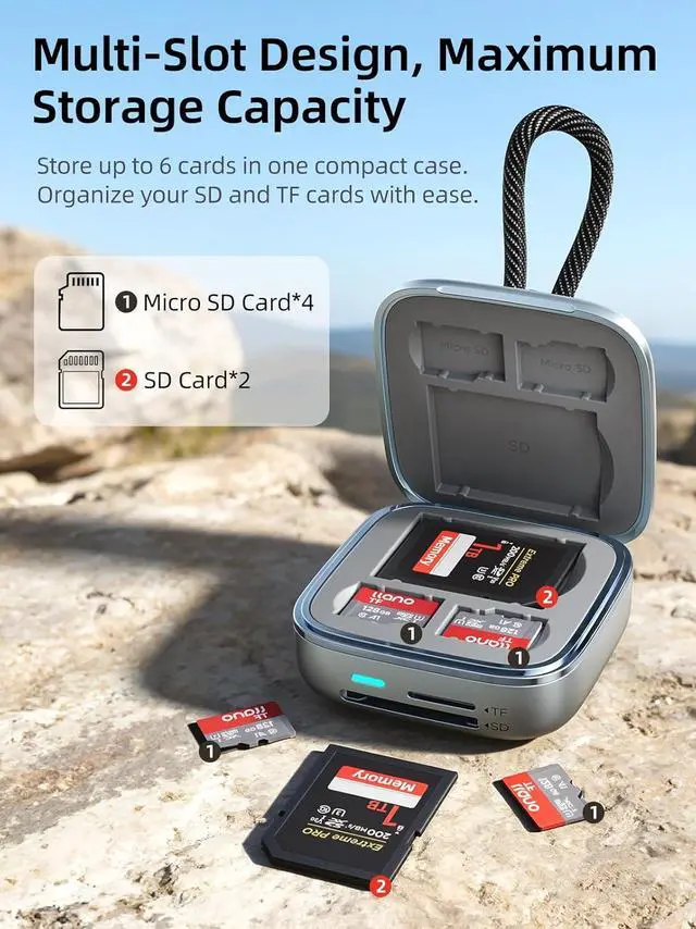 Alt view image 2 of 7 - llano Micro SD Card Reader Case, TF 4.0 Memory Card Reader Holder(5Gbps),UHS-II 6-Slot Cards Storage, Plug&Play, F17 High-Speed 2-in-1 Smart Card Reader for Mac, Windows, Android and Linux, Silver