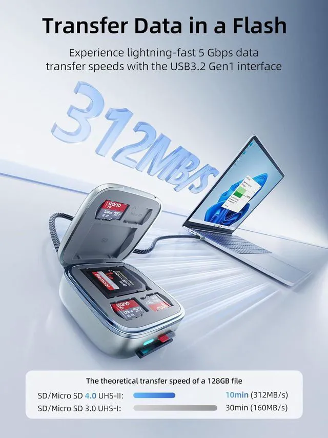 Alt view image 3 of 7 - llano Micro SD Card Reader Case, TF 4.0 Memory Card Reader Holder(5Gbps),UHS-II 6-Slot Cards Storage, Plug&Play, F17 High-Speed 2-in-1 Smart Card Reader for Mac, Windows, Android and Linux, Silver