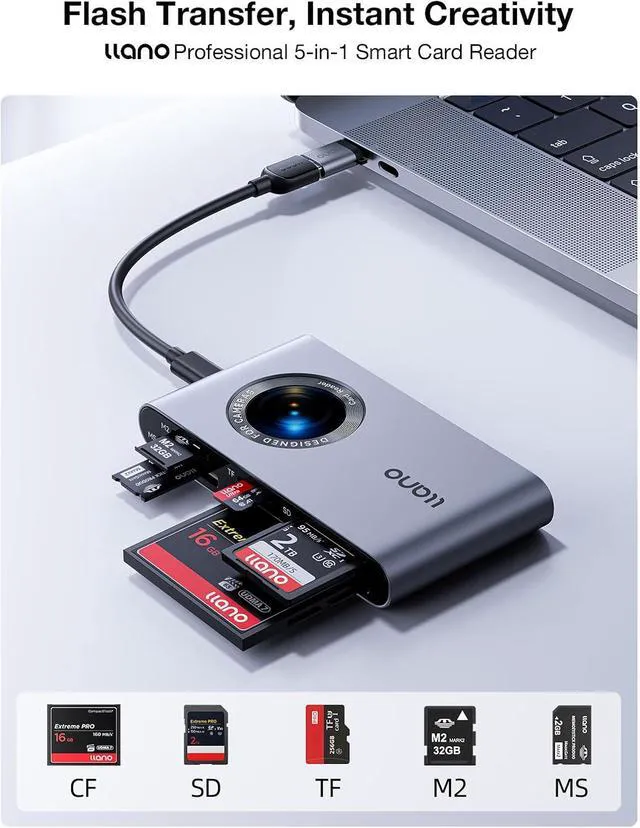Alt view image 2 of 7 - llano 5 in 1 Multi Card Reader, for CompactFlash/MS/M2/SD/TF Memory Cards, 4 Cards Simultaneously Read and Write, USB-C Card Reader, Windows, Linux, MAC OS and Chrome OS