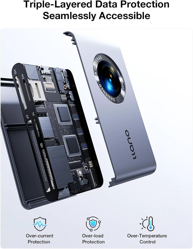 Alt view image 6 of 7 - llano 5 in 1 Multi Card Reader, for CompactFlash/MS/M2/SD/TF Memory Cards, 4 Cards Simultaneously Read and Write, USB-C Card Reader, Windows, Linux, MAC OS and Chrome OS